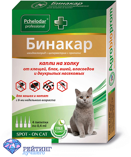 Информационная статья о средствах от блох для кошек